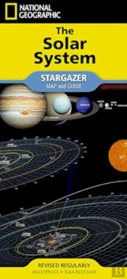 Bertrand.pt - Solar System Map