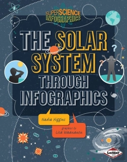 Bertrand.pt - Solar System Through Infographics