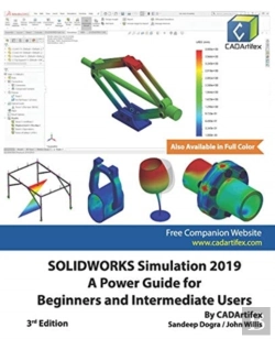 Bertrand.pt - Solidworks Simulation 2019
