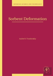 Sorbent Deformation