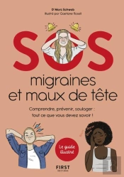 Sos Migraines Et Maux De Tête