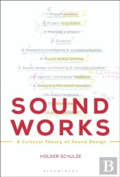 Sound Works