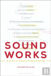 Sound Works
