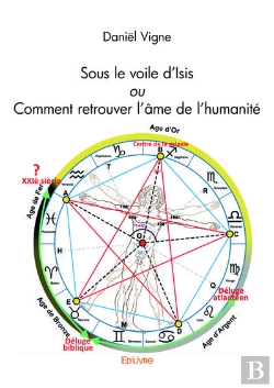 Bertrand.pt - Sous Le Voile D'Isis Ou Comment Retrouver L'Ame De L'Humanite