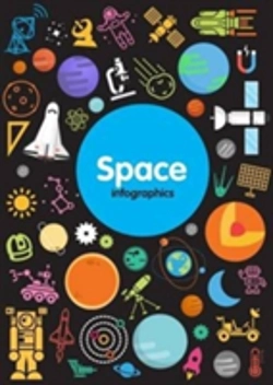 Bertrand.pt - Space