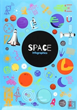 Bertrand.pt - Space