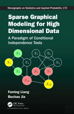Bertrand.pt - Sparse Graphical Modeling For High Dimensional Data