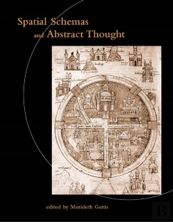 Bertrand.pt - Spatial Schemas And Abstract Thought