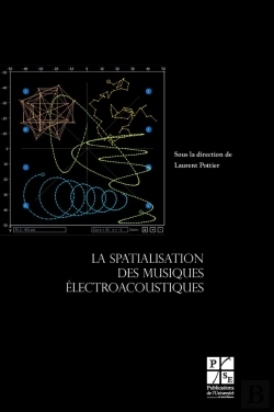Bertrand.pt - Spatialisation De La Musique Éléctroacoustique
