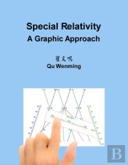 Special Relativity