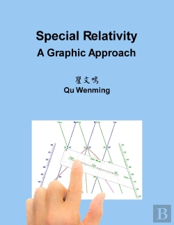 Bertrand.pt - Special Relativity