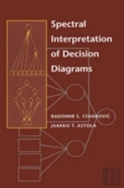 Spectral Interpretation Of Decision Diagrams