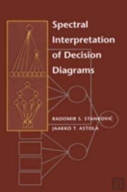 Bertrand.pt - Spectral Interpretation Of Decision Diagrams