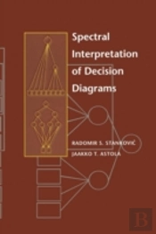 Spectral Interpretation Of Decision Diagrams