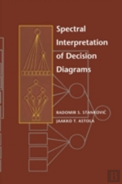 Bertrand.pt - Spectral Interpretation Of Decision Diagrams