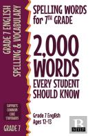 Spelling Words For 7th Grade