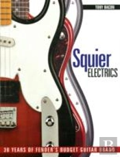 Squier Electrics