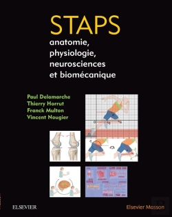 Bertrand.pt - Staps ; Anatomie, Physiologie, Neurosciences Et Biomécanique