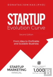 Startup Evolution Curve From Idea To Profitable And Scalable Business