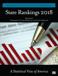 Bertrand.pt - State Rankings 2018