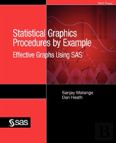 Statistical Graphics Procedures By Example
