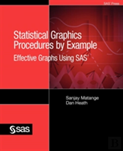 Bertrand.pt - Statistical Graphics Procedures By Example