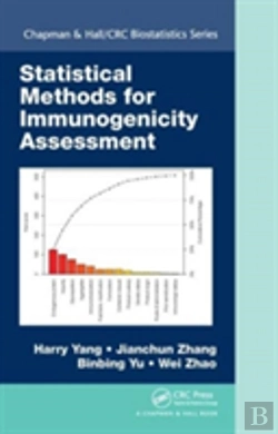 Bertrand.pt - Statistical Methods For Immunogenicity Assessment