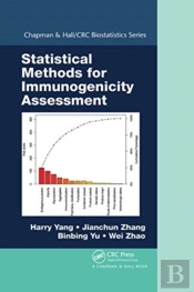 Statistical Methods For Immunogenicity Assessment