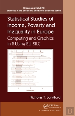 Bertrand.pt - Statistical Studies Of Income, Poverty And Inequality In Europe