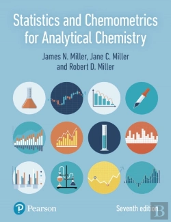 Bertrand.pt - Statistics And Chemometrics For Analytical Chemistry