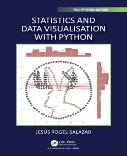Bertrand.pt - Statistics And Data Visualisation With Python