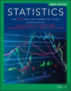 Bertrand.pt - Statistics