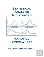 Statistics & Statistical Analysis Illustrated