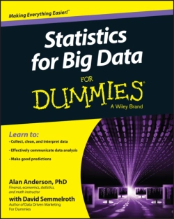 Bertrand.pt - Statistics For Big Data For Dummies