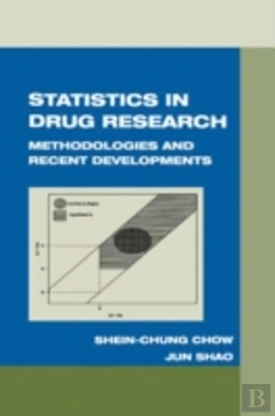 Bertrand.pt - Statistics In Drug Research