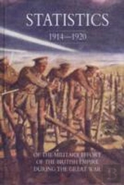 Statistics Of The Military Effort Of The