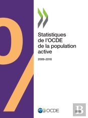 Statistiques De L'Ocde De La Population Active 2019