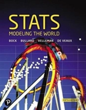 Stats