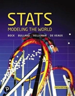 Bertrand.pt - Stats