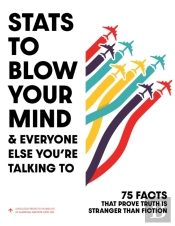 Stats To Blow Your Mind!