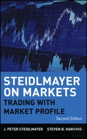 Steidlmayer On Markets