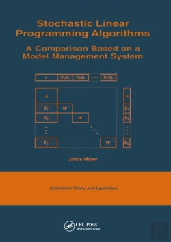 Bertrand.pt - Stochastic Linear Programming Algorithms