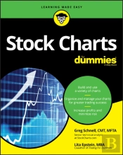 Stock Charts For Dummies