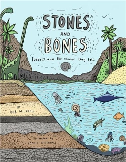 Bertrand.pt - Stones And Bones
