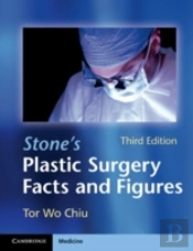 Stone'S Plastic Surgery Facts And Figures