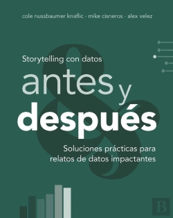 Bertrand.pt - Storytelling Con Datos Antes Y Despues
