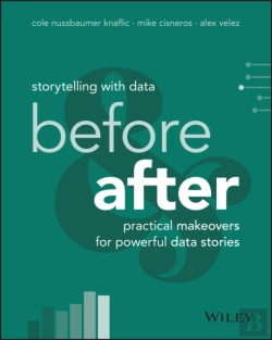 Bertrand.pt - Storytelling With Data