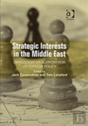 Strategic Interests In The Middle East