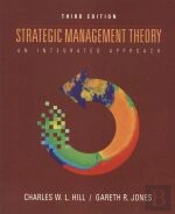 Strategic Management Theory