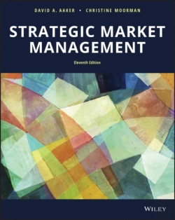 Bertrand.pt - Strategic Market Management